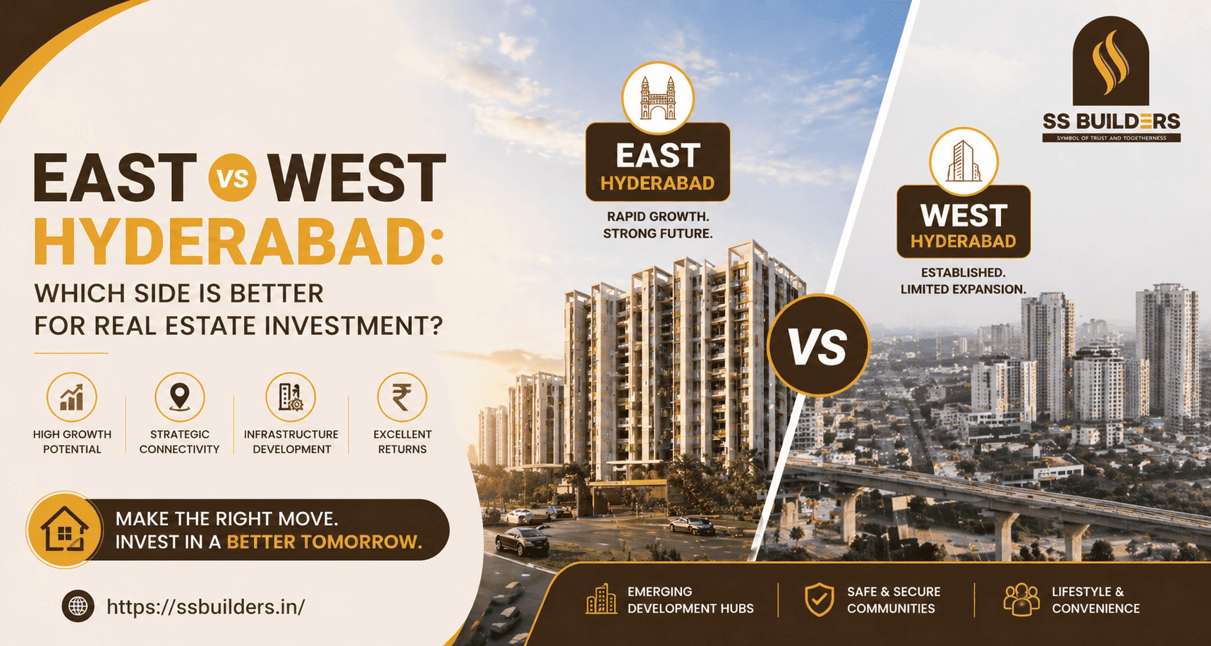 East vs West Hyderabad: Which Side Is Better for Real Estate Investment?