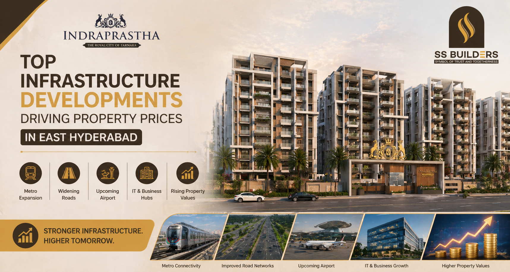 Top infrastructure developments driving property prices in East Hyderabad