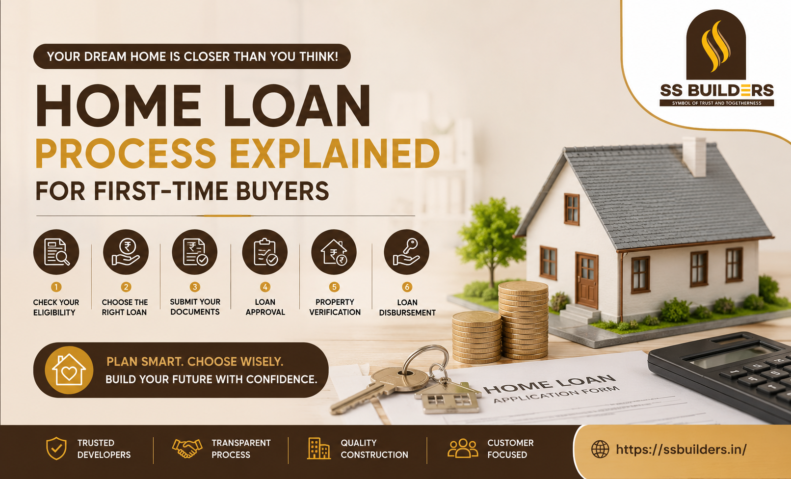 Home loan process explained for first-time buyers by SS Builders