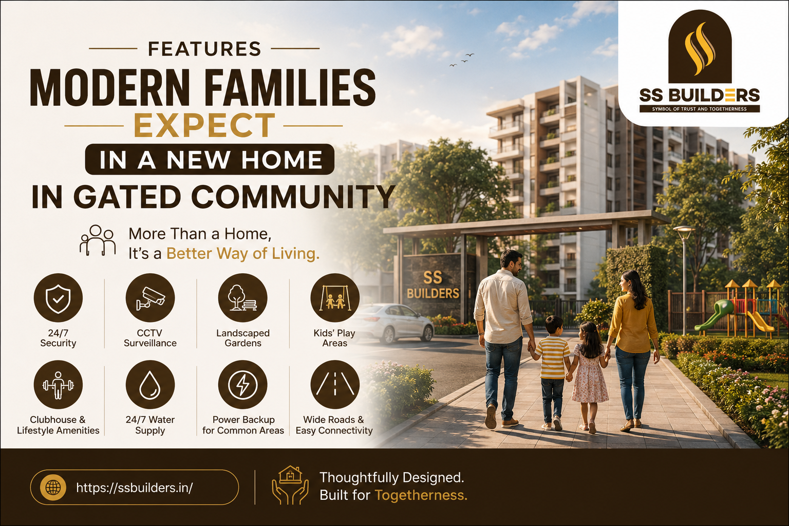 gated community homes in hyderabad